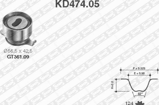 SNR KD474.05 - Vaxt kəməri dəsti furqanavto.az