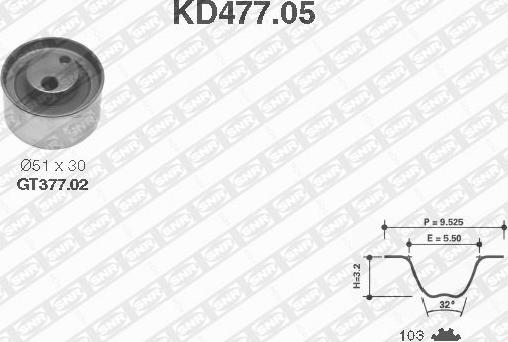 SNR KD477.05 - Vaxt kəməri dəsti furqanavto.az