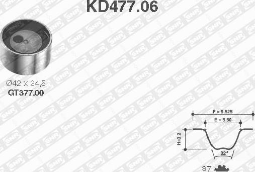 SNR KD477.06 - Vaxt kəməri dəsti furqanavto.az