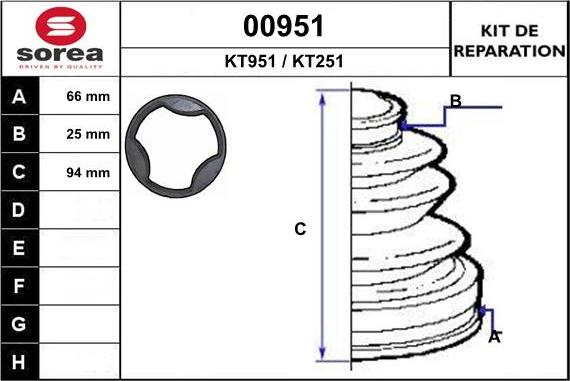 SNRA 00951 - Körük, sürücü val furqanavto.az