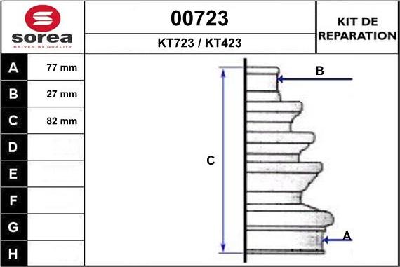 SNRA 00723 - Körük, sürücü val furqanavto.az