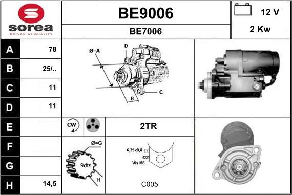 SNRA BE9006 - Başlanğıc furqanavto.az