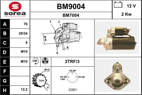SNRA BM9004 - Başlanğıc furqanavto.az