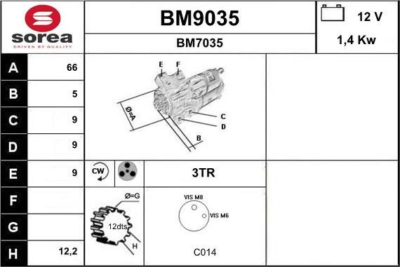 SNRA BM9035 - Başlanğıc furqanavto.az
