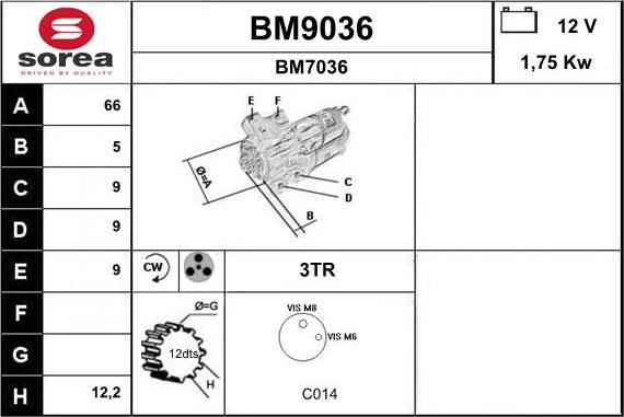 SNRA BM9036 - Başlanğıc furqanavto.az