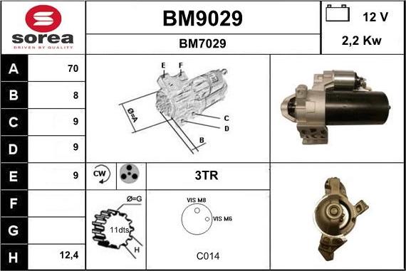 SNRA BM9029 - Başlanğıc furqanavto.az