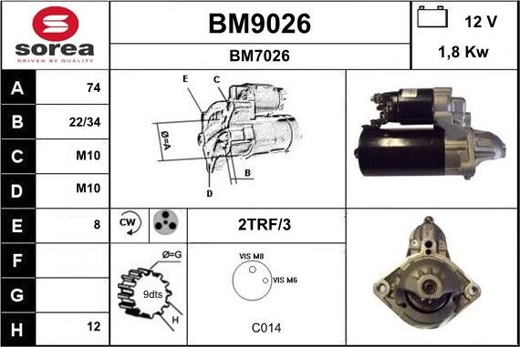 SNRA BM9026 - Başlanğıc furqanavto.az