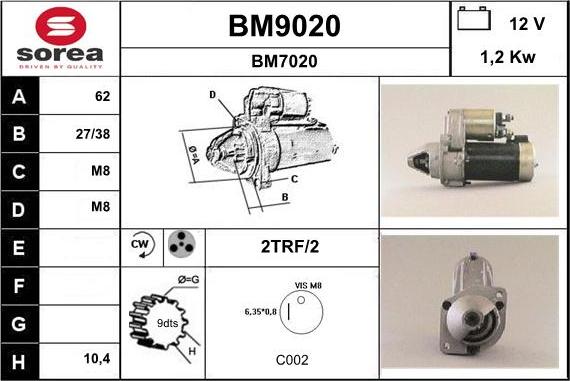 SNRA BM9020 - Başlanğıc furqanavto.az
