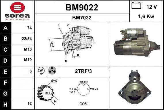 SNRA BM9022 - Başlanğıc furqanavto.az