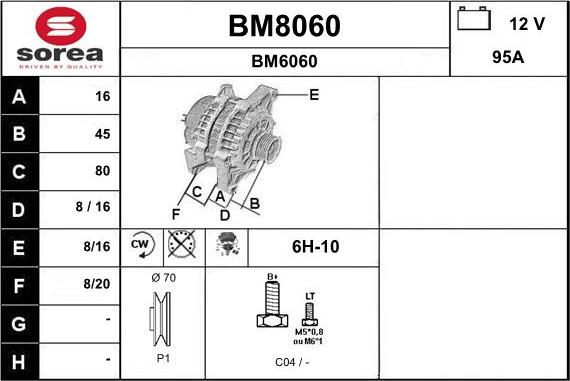 SNRA BM8060 - Alternator furqanavto.az