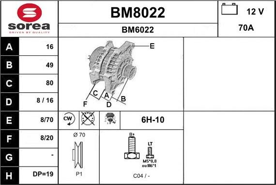 SNRA BM8022 - Alternator furqanavto.az