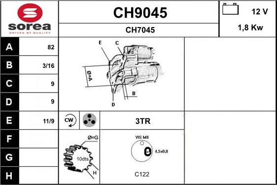 SNRA CH9045 - Başlanğıc furqanavto.az