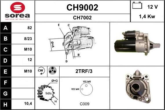 SNRA CH9002 - Başlanğıc furqanavto.az