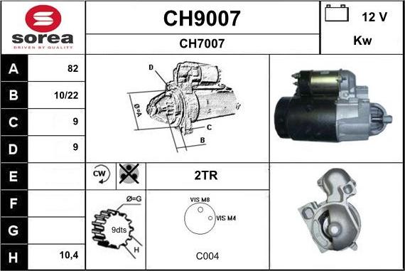 SNRA CH9007 - Başlanğıc furqanavto.az