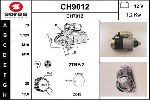 SNRA CH9012 - Başlanğıc furqanavto.az