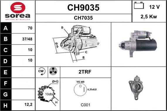 SNRA CH9035 - Başlanğıc furqanavto.az