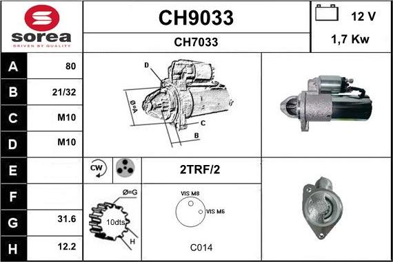 SNRA CH9033 - Başlanğıc furqanavto.az