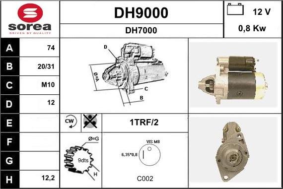 SNRA DH9000 - Başlanğıc furqanavto.az