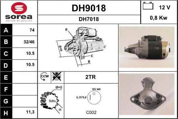 SNRA DH9018 - Başlanğıc furqanavto.az