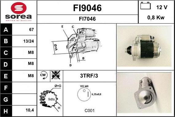 SNRA FI9046 - Başlanğıc furqanavto.az