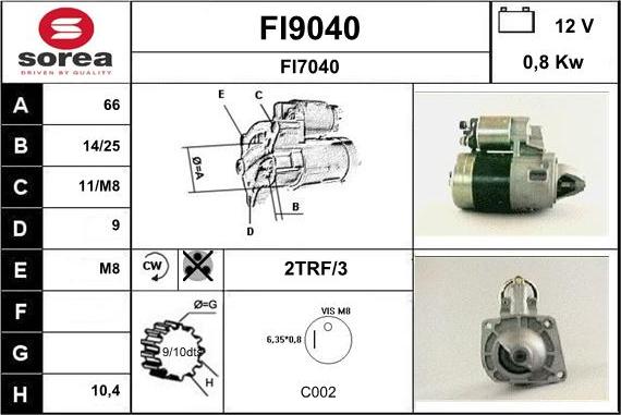 SNRA FI9040 - Başlanğıc furqanavto.az