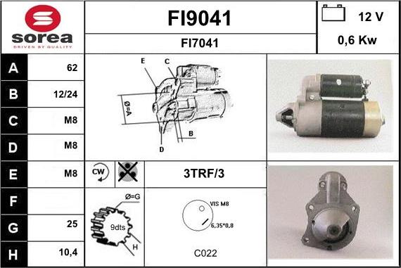 SNRA FI9041 - Başlanğıc furqanavto.az