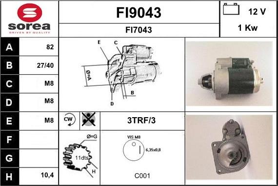 SNRA FI9043 - Başlanğıc furqanavto.az