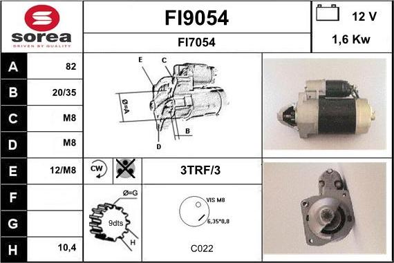 SNRA FI9054 - Başlanğıc furqanavto.az