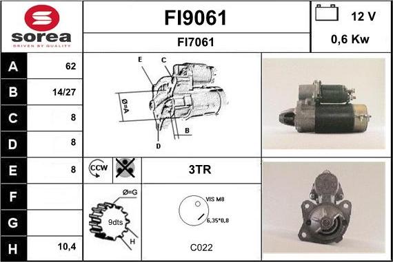 SNRA FI9061 - Başlanğıc furqanavto.az