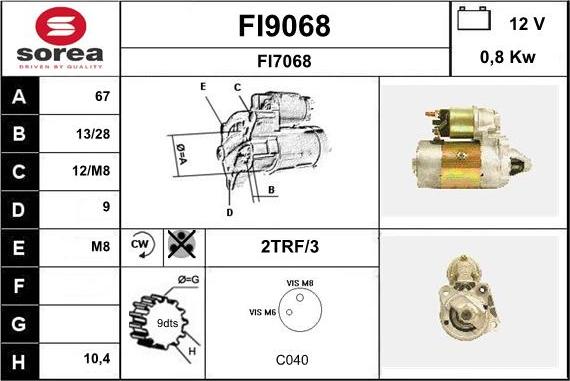 SNRA FI9068 - Başlanğıc furqanavto.az