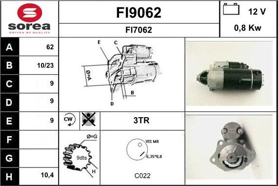 SNRA FI9062 - Başlanğıc furqanavto.az