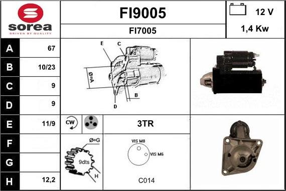 SNRA FI9005 - Başlanğıc furqanavto.az