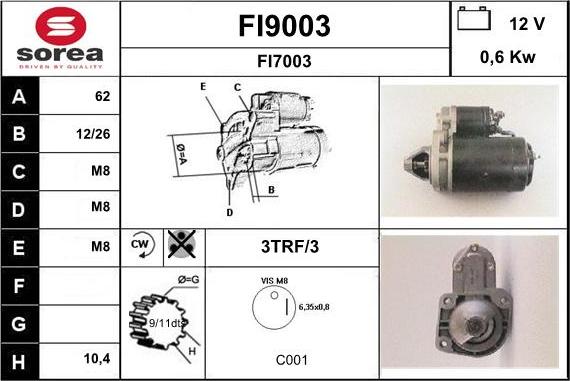 SNRA FI9003 - Başlanğıc furqanavto.az