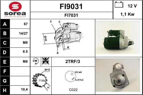 SNRA FI9031 - Başlanğıc furqanavto.az