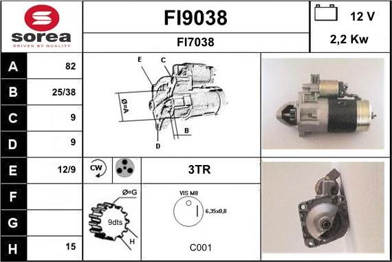 SNRA FI9038 - Başlanğıc furqanavto.az