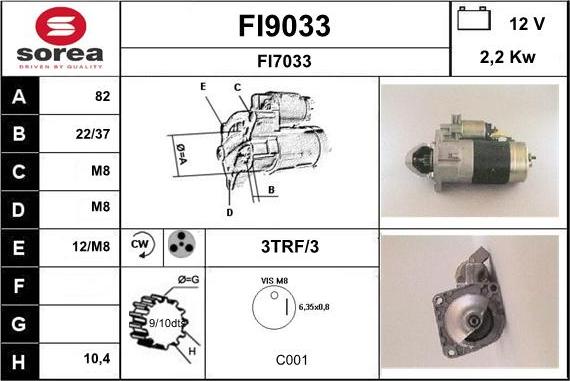 SNRA FI9033 - Başlanğıc furqanavto.az