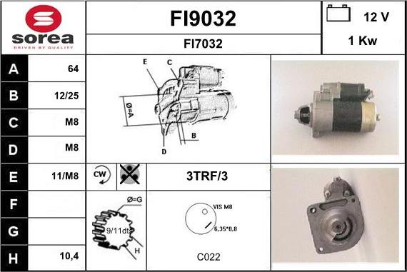 SNRA FI9032 - Başlanğıc furqanavto.az