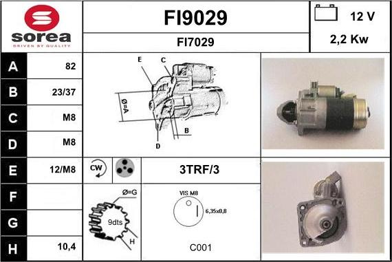 SNRA FI9029 - Başlanğıc furqanavto.az