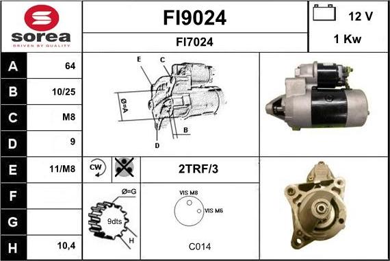 SNRA FI9024 - Başlanğıc furqanavto.az