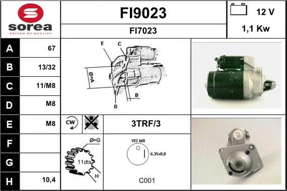 SNRA FI9023 - Başlanğıc furqanavto.az