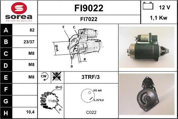 SNRA FI9022 - Başlanğıc furqanavto.az