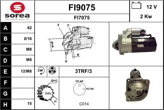 SNRA FI9075 - Başlanğıc furqanavto.az