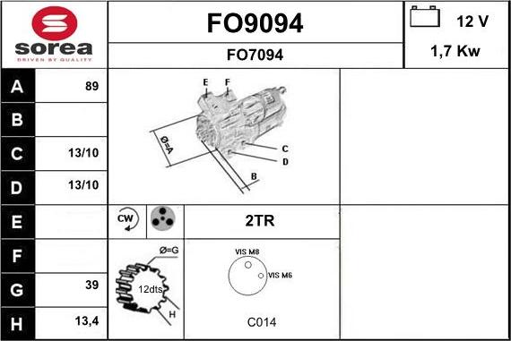 SNRA FO9094 - Başlanğıc furqanavto.az