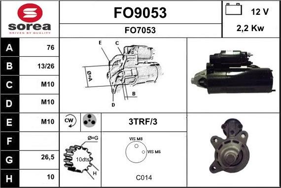 SNRA FO9053 - Başlanğıc furqanavto.az