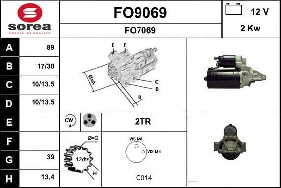 SNRA FO9069 - Başlanğıc furqanavto.az