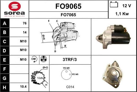 SNRA FO9065 - Başlanğıc furqanavto.az