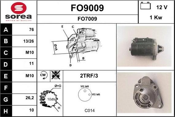 SNRA FO9009 - Başlanğıc furqanavto.az