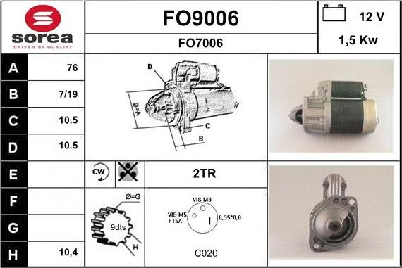 SNRA FO9006 - Başlanğıc furqanavto.az