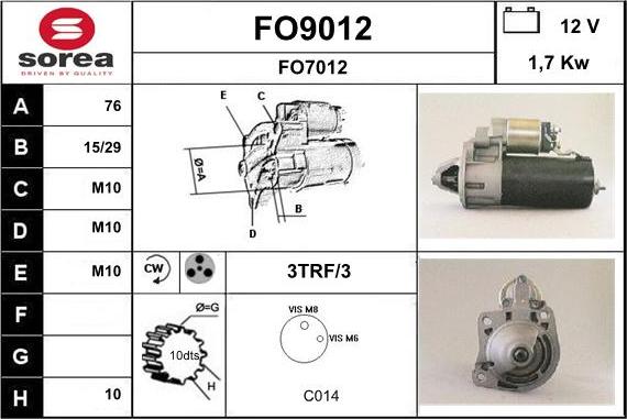 SNRA FO9012 - Başlanğıc furqanavto.az