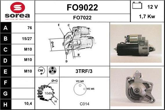 SNRA FO9022 - Başlanğıc furqanavto.az